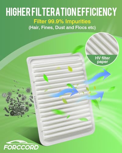 Image of 2-Pack Engine Air Filters for 2005-2023 Toyota Tacoma