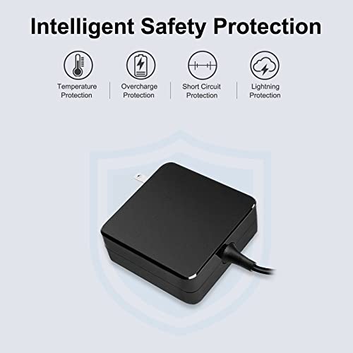 Juyoon TYPE60-190-31501 19V Charger Ac Power Adapter For Gateway Gwnr71517 Gwnr71517-Bk Gwnr71517-Bl Gwtc71427 Gwtc51427 Ggnc71719 Ggnc51518 Gwcc71416 Gwcc51416 Gwnc31514 Gwnr51416 Gwtn156-12 Laptop Charger thumb #3