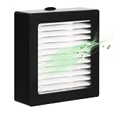 STOP ONE 4-Layer Filter Mesh Replacement for Aluminum Smokeless Ashtray El-AL1, Hepa Filter Replacement for El-AL1 Electronic Ashtray, (Filter Only), Effectively Filtering About 300-400 Pcs Cigarettes
