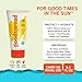 Mineral Sunscreen SPF 30 – No White Cast, Reef Safe, Non Nano Zinc Oxide, Water Resistant, Lightweight, Face & Body Sunscreen for Sensitive Skin – Goodspread