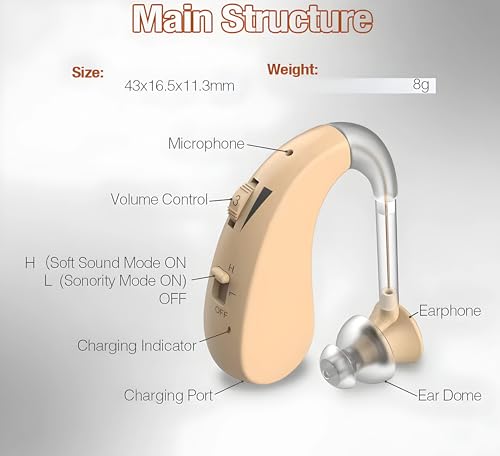 Image of Aika AV-8202 Rechargeable Hearing Aid Amplifier Machine For Old Age, Digital BTE Model with Dual Noise Reduction (1Piece, Beige, For Single Ear), 1 Dry Kit Free