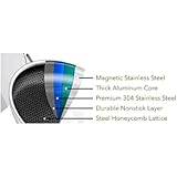 Image-HasTech