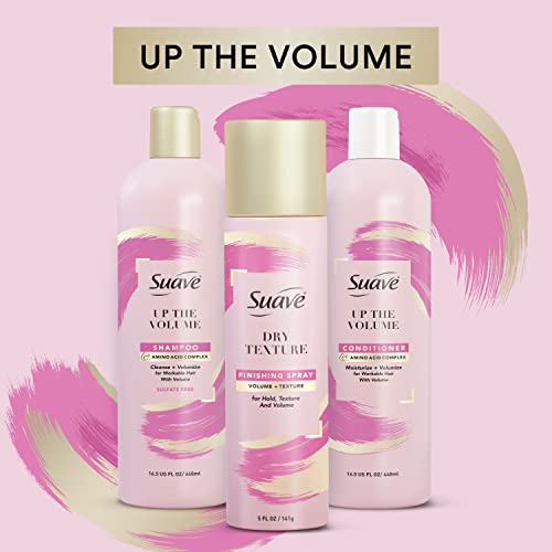 Spray Texturizador Suave Pink Up The Volume 5oz miniatura 4