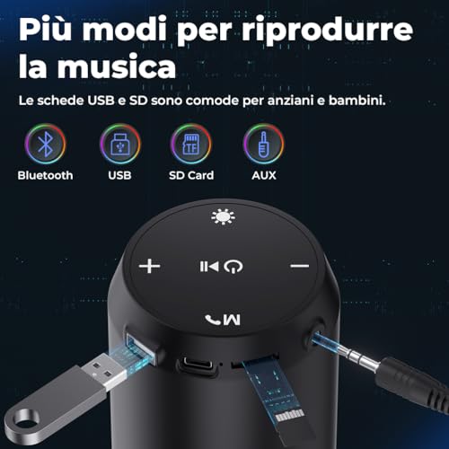 Cassa 1000 Watt Bluetooth: 10 Migliori Di Novembre 2025