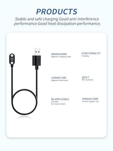 Câble de charge pour casque Guudsoud conduction osseuse S18 USB x2