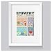 Zap Education Empathy Poster – Character Building – 16 x 20 – Growth Mindset – Social Emotional – Moral Intelligence – Classroom Decor – School Counselor – Educator – Administrator – Virtues – Values