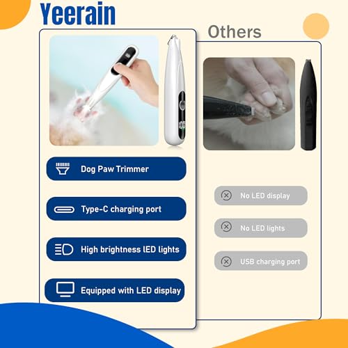 Yeerain Pfotentrimmer für Hunde mit LED-Licht, USB Wiederaufladbar Hundeschermaschine Paw Trim Pro für Hunde und Katze, Leise Hundepfoten Trimmer für Pfoten, Augen, Ohren, Gesicht, Körp