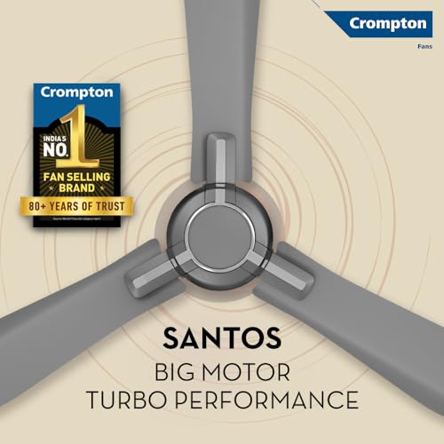 Image of Crompton HIGHSPEED SANTOS ANTIDUST 1200 mm (48 inch) Ceiling Fan (Titanium) Star rated energy efficient fans