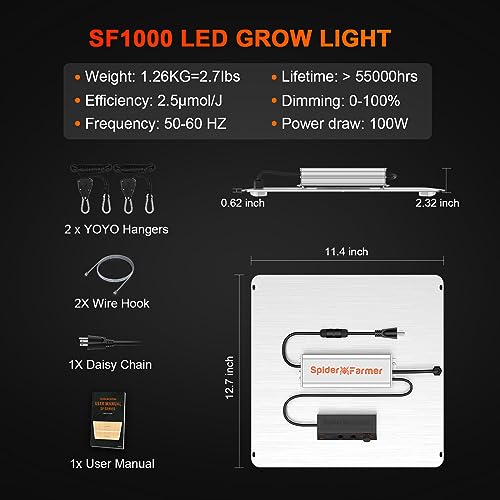 2023 Newest Spider Farmer Sf1000 Led Grow Light With Samsung Lm301B Diodes Deeper Penetration & Dimmable Full Spectrum Lights For Indoor Plants Veg Bloom Growing Lamps For 3X3/2X2 Grow Tent 2 Pack #TOP5