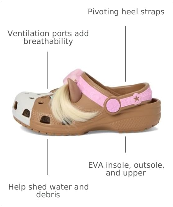 Image of Crocs Kids Classic I am Clogs (Little Kid /Big Kid)