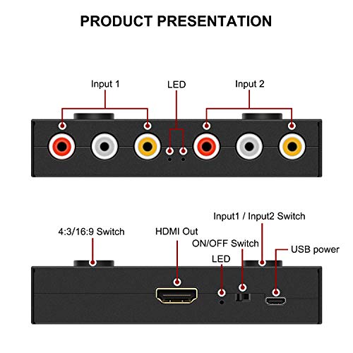 RCA to HDMI Converter Dingsun AV to HDMI Adapter, 3RCA/CVBS/AV