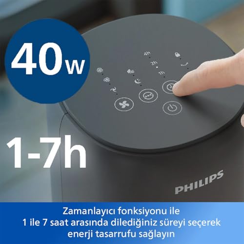 Philips Oszillierender Turmventilator 5000 Serie, 105 cm, Fernbedienung, Timer, 3 Geschwindigkeiten, 3 Modi, 40W, leistungsstarker leiser Luftstrom, geeignet als Aroma-Diffuser, grau (CX5535/11)