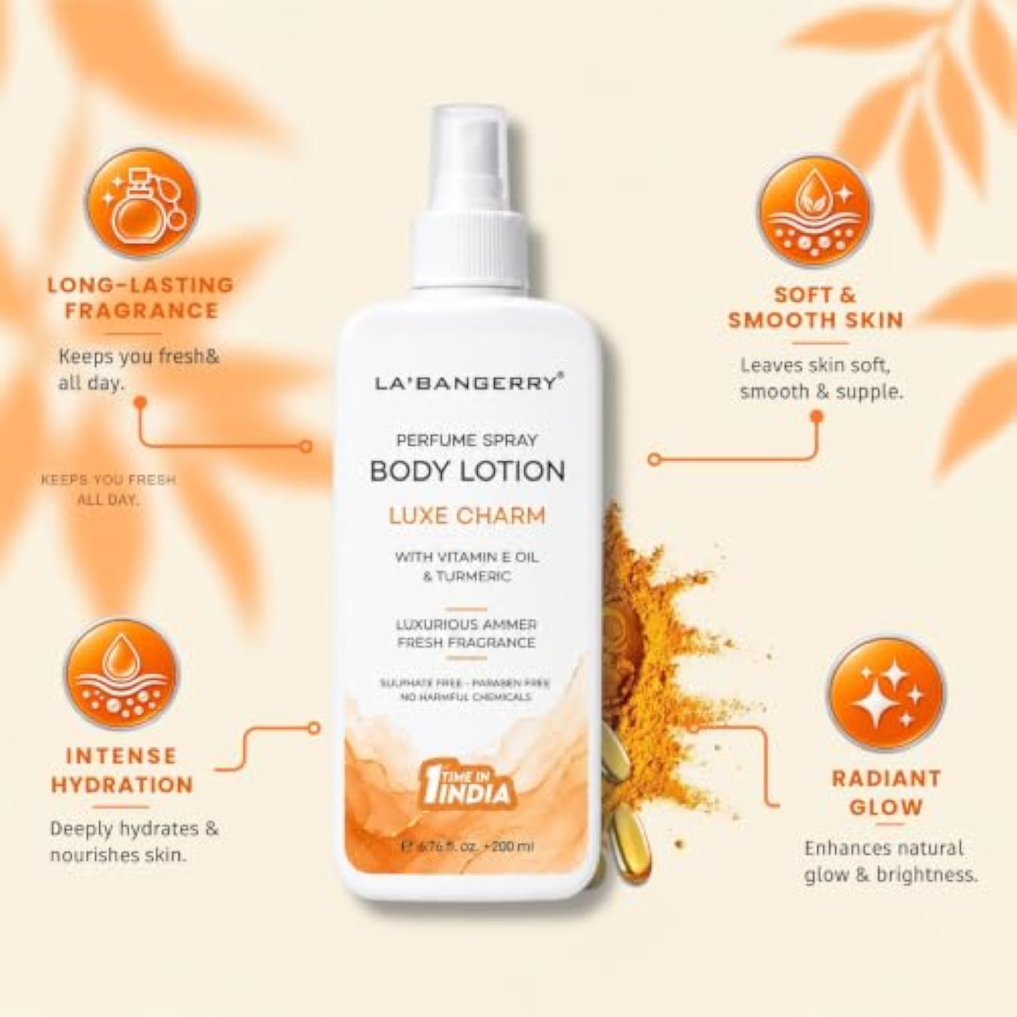 Luxe Charm Perfume Spray Body Lotion with Vitamin E
