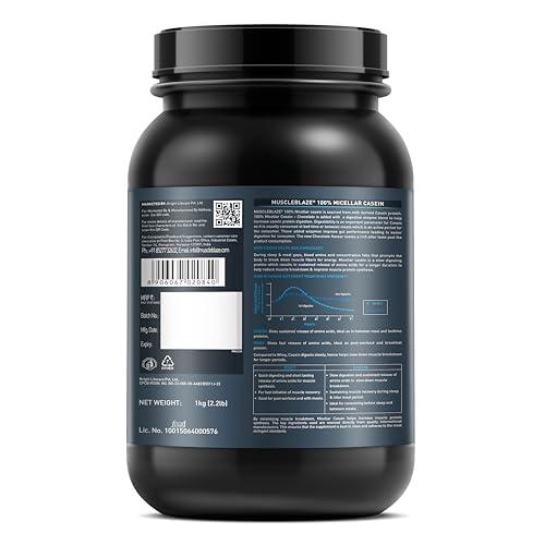 Nutrition label 3