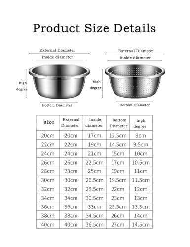 Set de Bowl Mezclador y Colador Acero Inoxidable 24 cm miniatura 4