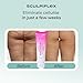 Sculpiflex Anti Cellulite Cream, Lifting and Firming Body Cream for Arms, Stomach, and Legs, Smoothing and Hydrating for Soft, Toned Skin, Lightweight, Suitable for All Skin Types (2.82oz)
