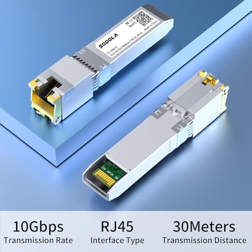 Image of SODOLA SFP Module