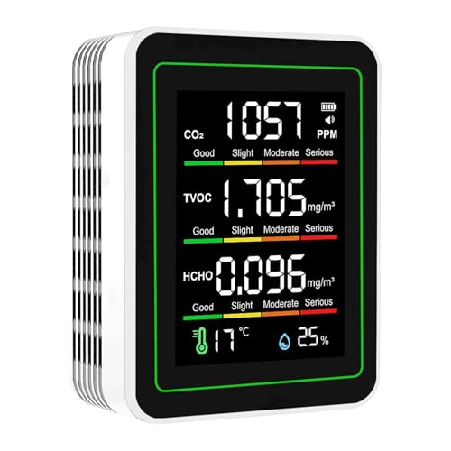 CoillBlow 5-in-1 Air Quality Monitor