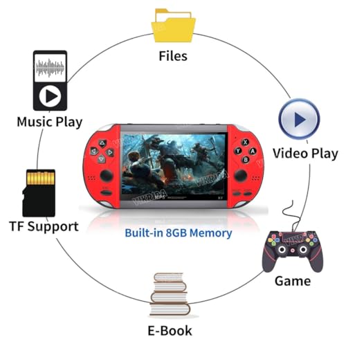 Image of VikriDA Handheld Game Players Double Rocker 8GB Memory Built in 10000 Games MP5 Multifunctional Inbuilt Camera - 4.3In X7 Video Game Console