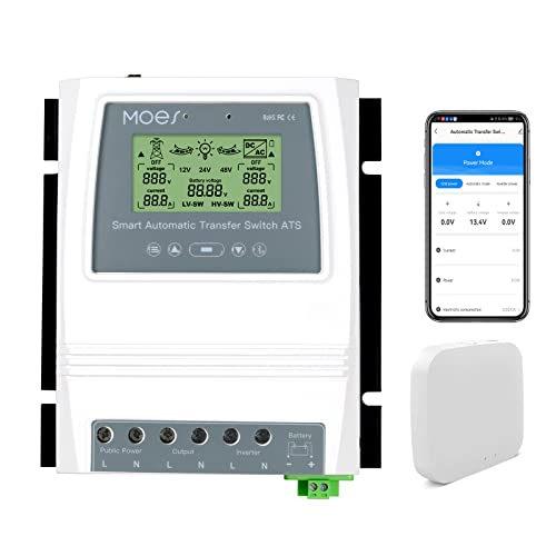 MOES Smart Automatic Transfer Switch for Off Grid Solar Wind System, Dual Power Controller 80A 8Kw Provides Automatic Power Switching Between Inverter and AC 110V, 220V, APP Remote Control w
