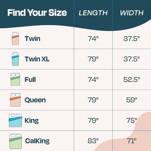 Linenspa Memory Foam Mattress Topper, Twin Size - 2 Inch Gel Infused Memory Foam - Plush Feel - Cooling and Pressure Relieving - CertiPUR Certified - image 8