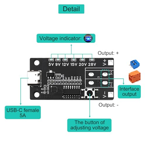 4PCS USB-C PD3.0/3.1 QC Trigger Module USB-C PD 5V 9V 12V 15V 20V 28V 5A Adjustable Voltage Power Trigger Board Type-C Female Input with Indicator2