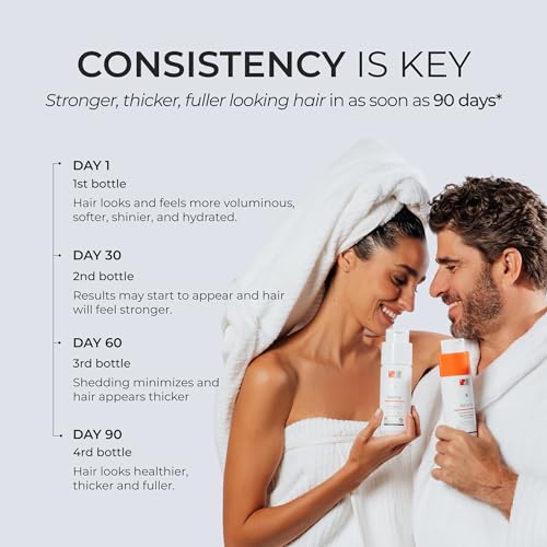 Ds Laboratories DS106 Revita Hair Growth Conditioner thumb #5
