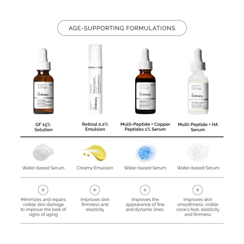 Image of The Ordinary GF 15% Solution, Anti-Aging Formula for Visible Skin & Wrinkle Repair
