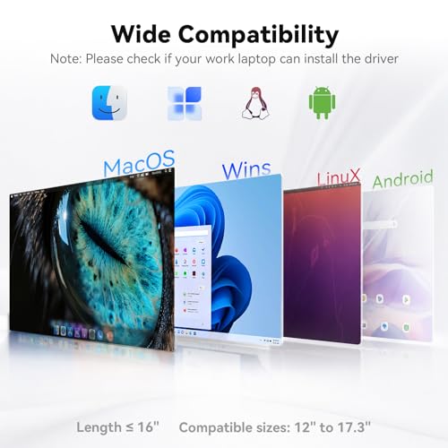 Image of Ladomi 16 inch Laptop Screen Extender, Just 1 Cable for 3 Screens Quad Monitor, 1200P FHD Screen Extender for 12 inch-17.3 inch Laptops, Triple Portable Monitor for Wins /Mac M1|M2|M3|M4|M5