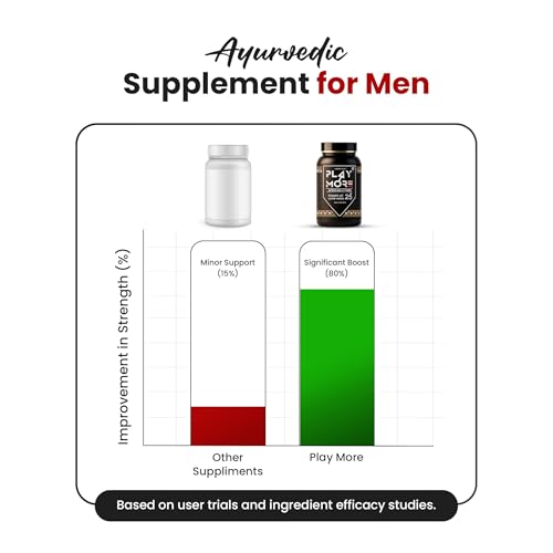 Image of Herbal Deck PLAY MOR African Superherbs Herbal Powder | 150g Ayurvedic Wellness Blend for Vitality, Strength & Immunity | Powder for Stamina and Strength (Pak of 1)