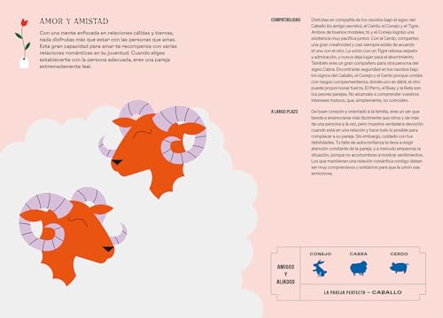 Zodíaco Chino: Conócete y Mejora Tu Vida