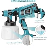 TOPALL Paint Sprayer,850W 32000PRM 1400ML HVLP Upgraded Spray Gun Paint with 5 Nozzles and 3 Patterns, Paint Sprayer for Fences and Sheds,Sheds, Cabinet, Walls, Furniture, Ceiling(Blue) - Image 5