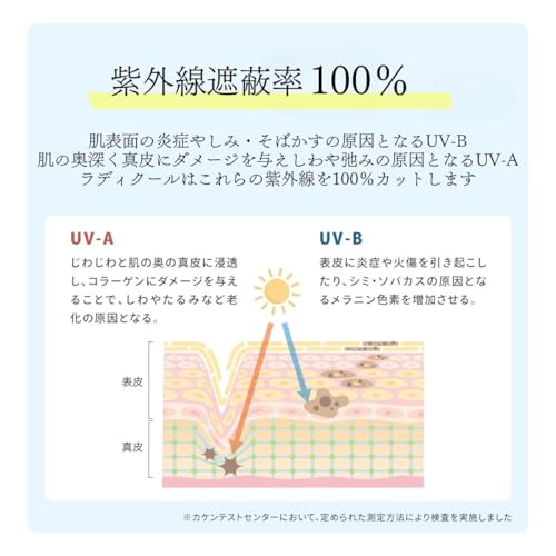 [ムーンバット]estaa(エスタ) 冷却パラソル ラディクール 放射冷却 日傘 折りたたみ傘 遮熱 遮光 UV 耐風 晴雨兼用 親骨60cm REIKYAKU 30304 ライトグレー [5]