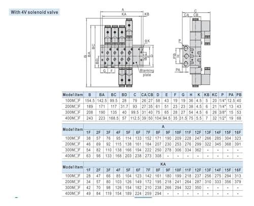 Base de vanne solénoïde 200M12F embase pneumatique en aluminium anodisé - 5