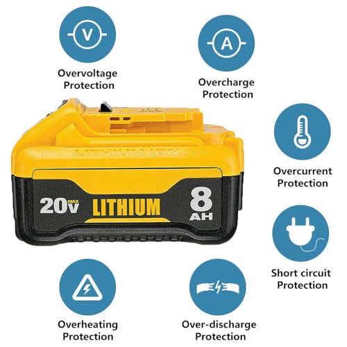 Mtatapia 2-Pack Replace For Dewalt 20V Max* Xr Battery 8.0-Ah, Replace For Dewalt 20V Batteries Dcb205-2 Dcb206 Dcb204 Dcb203 Dcb208 thumb #3