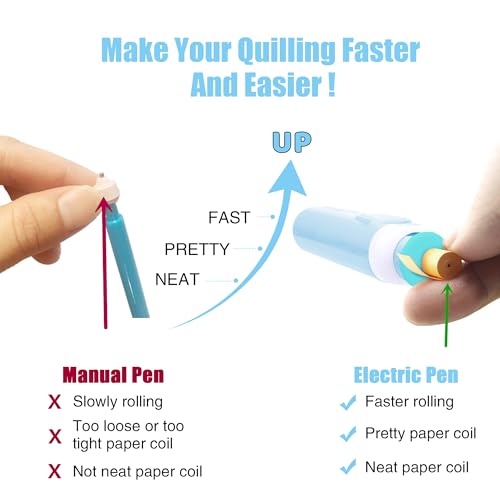 Electric Quilling Pen, 2-in-1 Dual Tip Quilling Tool for 1/16" to 3/8" (1.5mm to 10mm) Paper Strips, Battery Operated Slotted Paper Quilling Tool for Faster Coil Rolling, Beginners & Hobby Crafters - Thumbnail 4