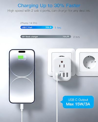 Image of Type E F Plug Adapter 2 Pack, HANYCONY South Korea Outlet Adapter