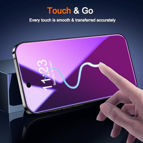 Image of Milomdoi 3 Pack Gradient Colorful Privacy Screen Protector for iPhone Air [Anti-Blue Light Private Film for 17 Air], 3 Pacs Camera Lens Protector Accessories, Case Friendly, Tempered Glass,Purple