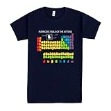 Photo Gallery pampling maglietta a maniche corte, 100% cotone, abbigliamento unisex per uomo e donna, serigrafata con girocollo e vestibilità regolare, colore blu (purriodic table of the kittens, m) Photo Gallery pampling maglietta a maniche corte, 100% cotone, abbigliamento unisex per uomo e donna, serigrafata con girocollo e vestibilità regolare, colore blu (purriodic table of the kittens, m)