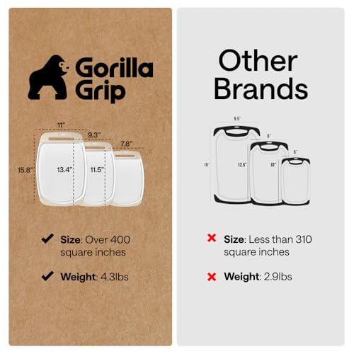 GORILLA GRIP BPA-Free Reversible Kitchen Cutting Board review