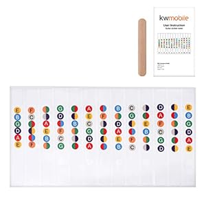 kwmobile Gitaar Fretboard Stickers Set – Gitaar Notitie Stickers voor Akoestische en Elektrische 6-Snarige Gitaren – Transparante Stickers om te Leren