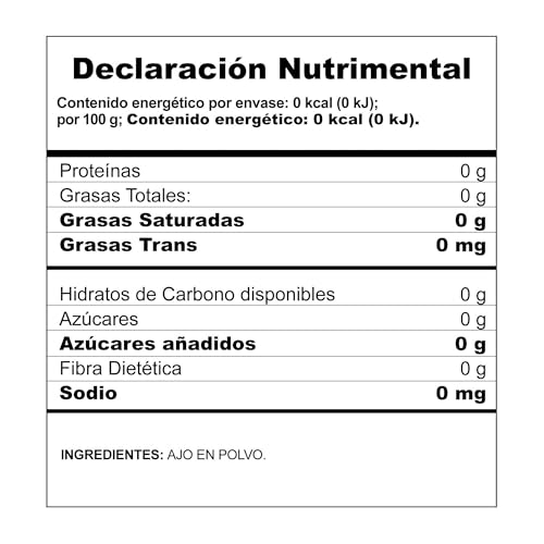 Jabones, Drugstore Imagen adicional