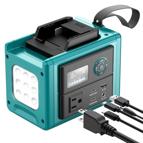 Image of LIVOWALNY 350W Portable Power Inverter Compatible with Makita 18V Battery (Tool Only), Compact Station: 2x70W USB-C PD, AC, USB-A, 12V DC, 800lm LED & Display – Camping, Jobsite, Road Trip, Emergency