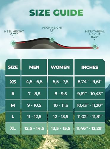 Image of Hiking Boot Insoles Men Women - Arch Support Inserts - Cushioned Hike Orthopedic Insoles - Man Women Shoe Inserts - Running Sports Fitness Walking Soles