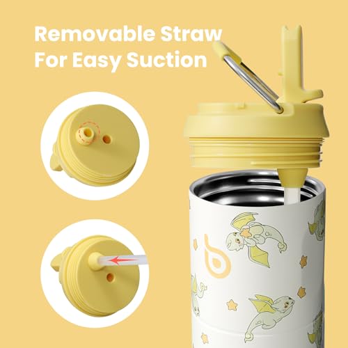 BOTTLE BOTTLE Isolierte Edelstahl Trinkflasche 750 ml mit Strohhalm, Deckel & Griff – Auslaufsicher, BPA-frei… – Ansicht 4