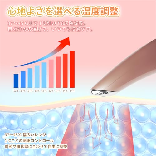 MCAura 目元美顔器_MC2513