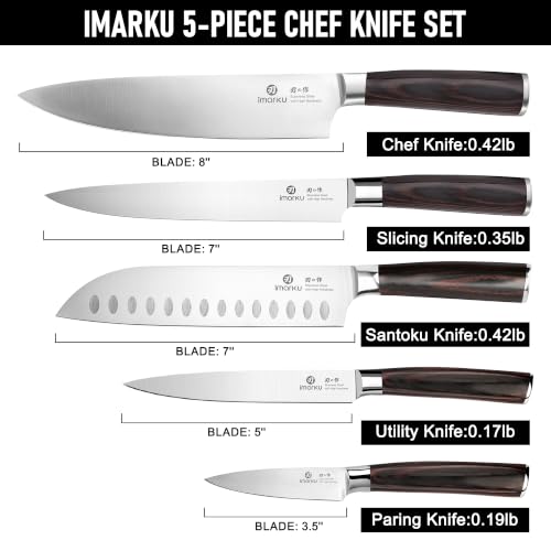 Image of imarku 5PCS Kitchen Knife Set - Japanese High Carbon Stainless Steel Knives