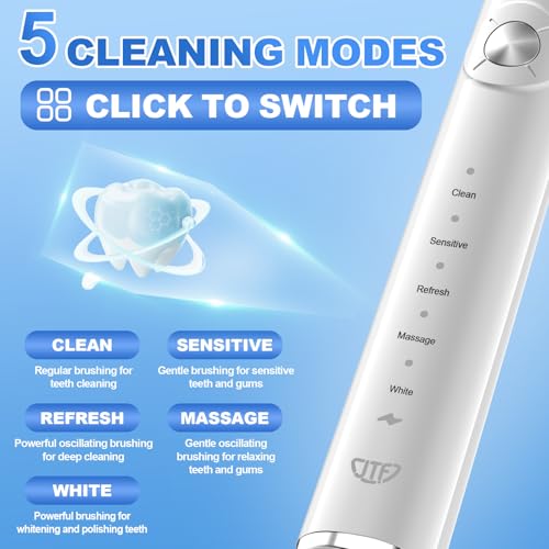 Image of JTF Electric Toothbrush for Adults with 5 Professional Modes & Smart Timer