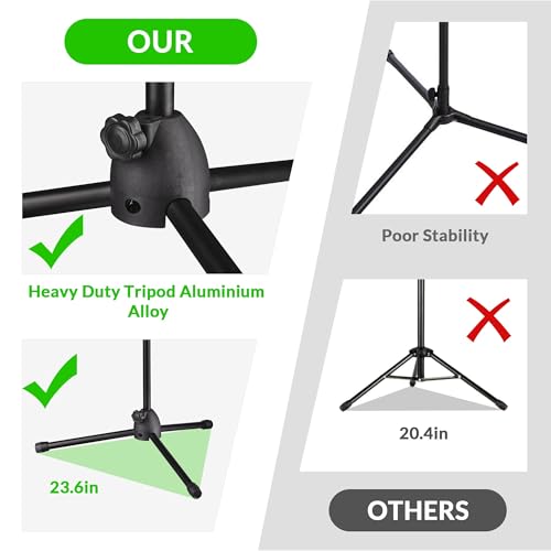 AW 4pcs Boom Mic Stand Floor Adjustable Height Mic Tripod Stand Dual Mic Clip Holder Folding Microphone Holder for Singing Live Stream Stage Studio