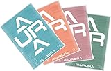 Aurora Production